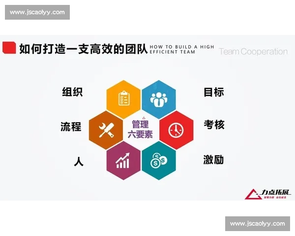 围绕执行能力打造高效行动体系提升个人与团队落地成果的实践路径